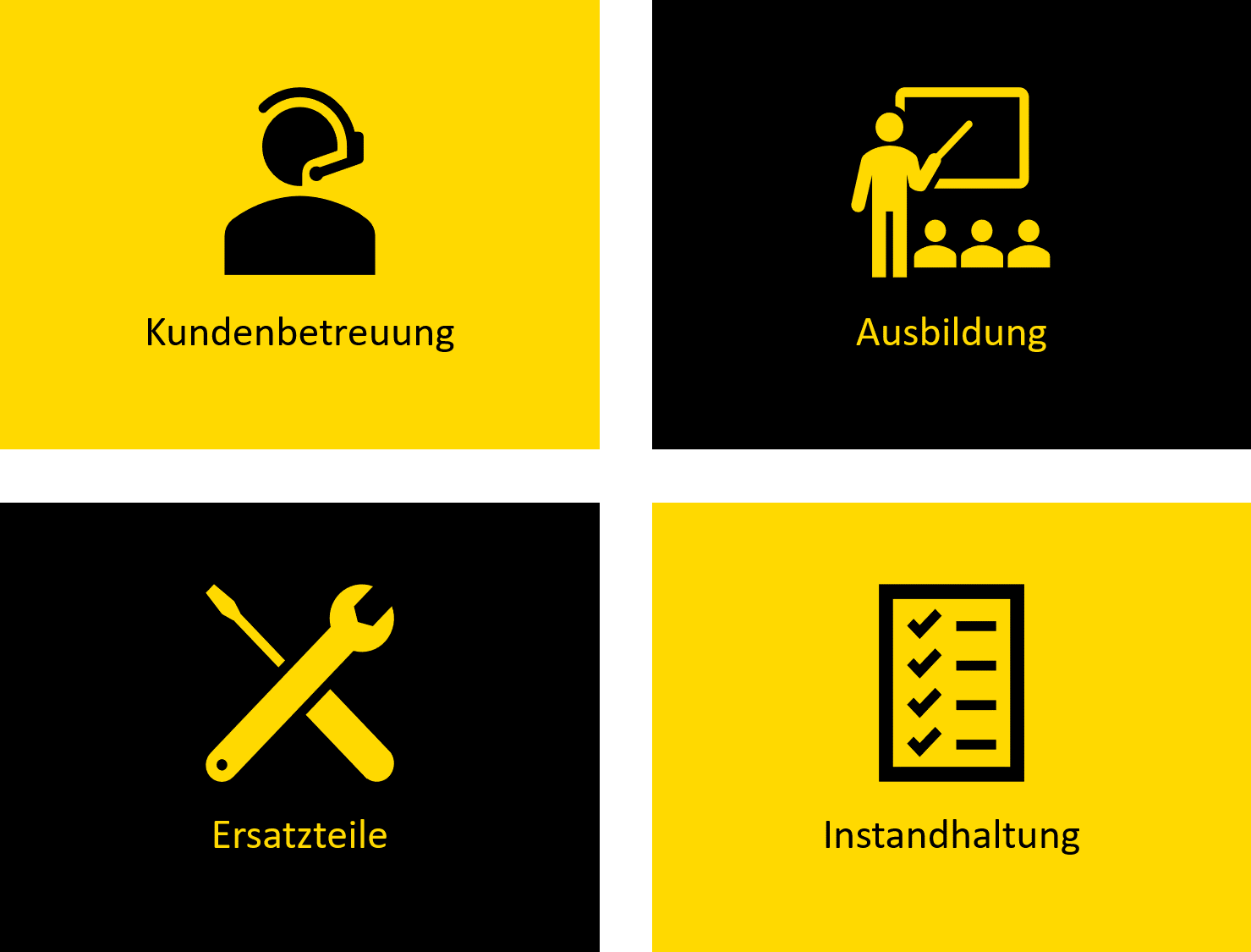 Kundenbetreuung Ausbildung Ersatzteile Instandhaltung